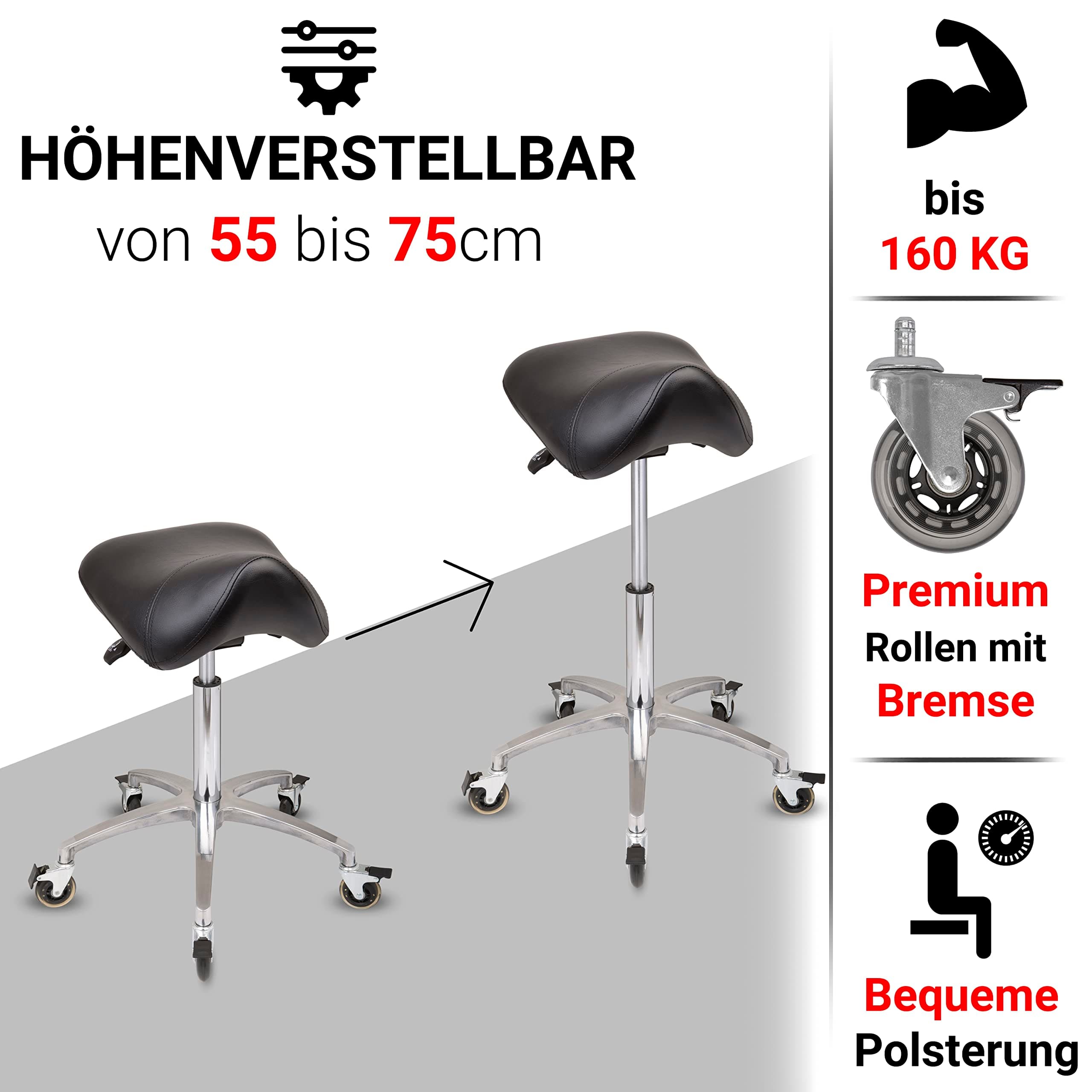 Feststellbare Premium-Rollen
