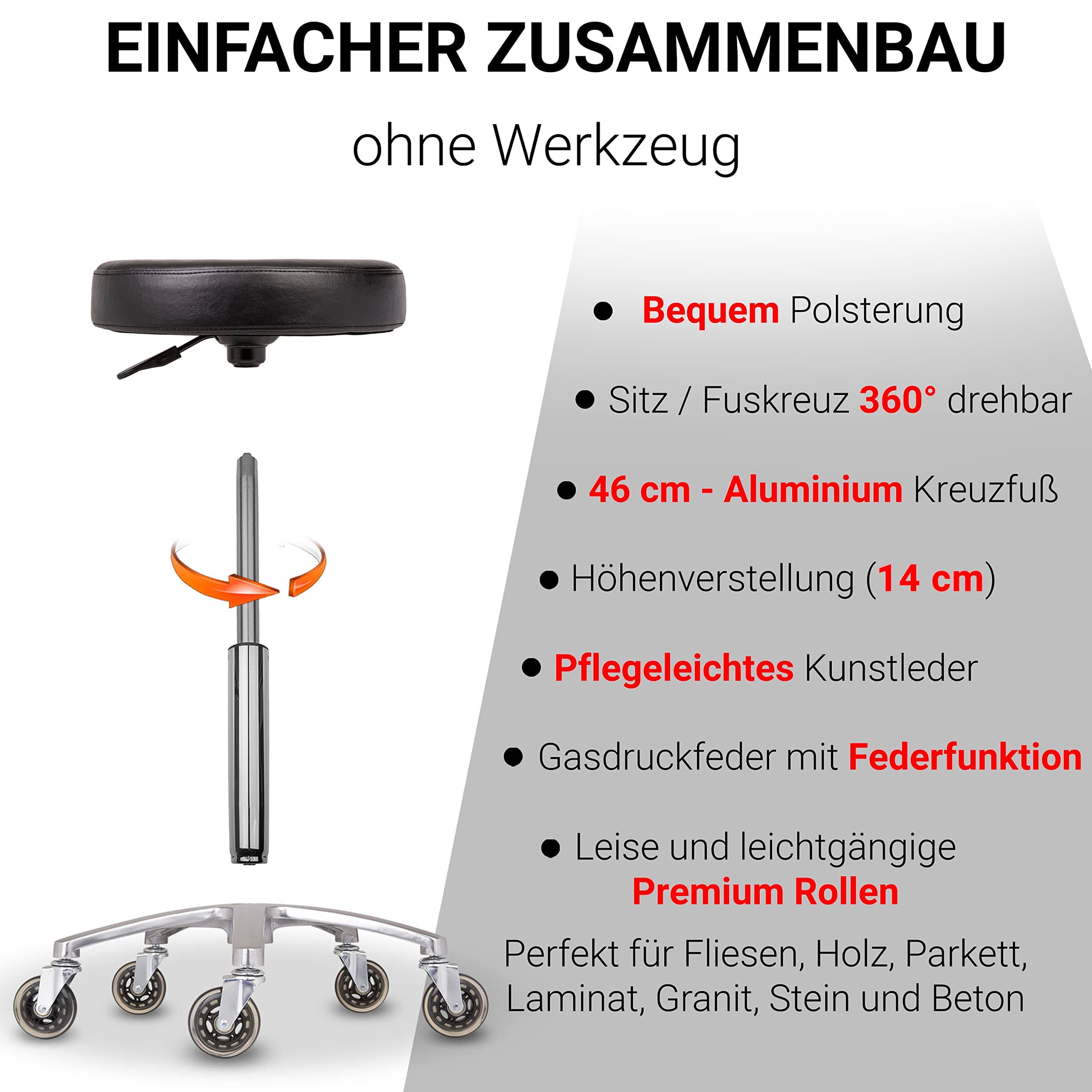 Leise Premium-Rollen